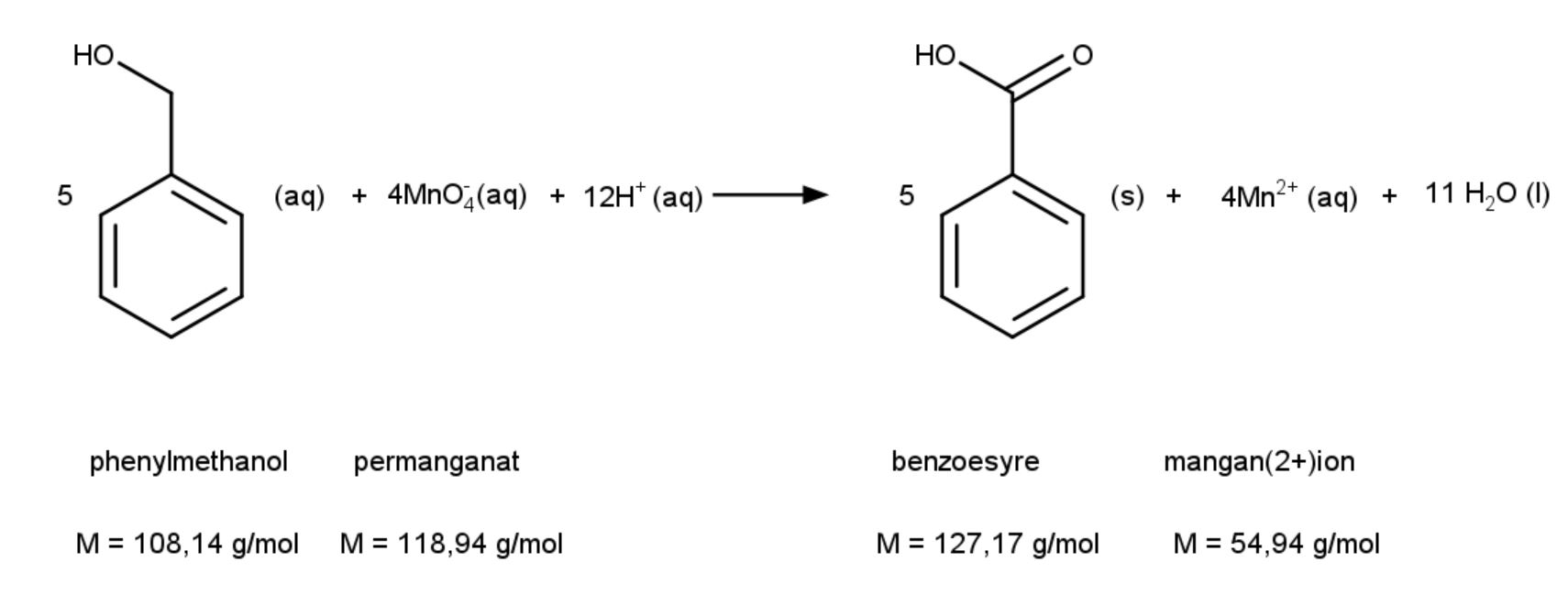 
                            phenylmethanol 
                            M = 108,14 g/mol 
                            permanganat 
                            M = 118,94 g/mol 
                            benzoesyre 
                            M = 127,17 g/mol 
                            mangan(2+)ion 
                            M = 54,94 g/mol 